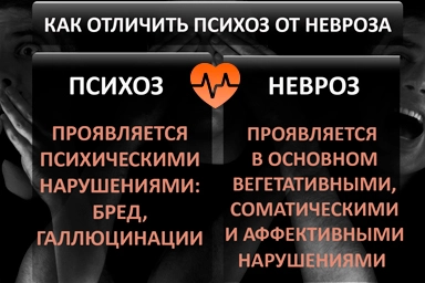 Лечение психоза в Печорах